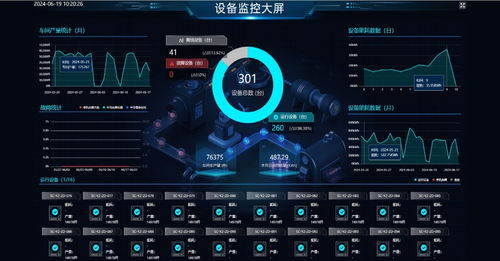 智能轉型 傳統工廠加速布局，人工智能應用軟件首秀啟新程